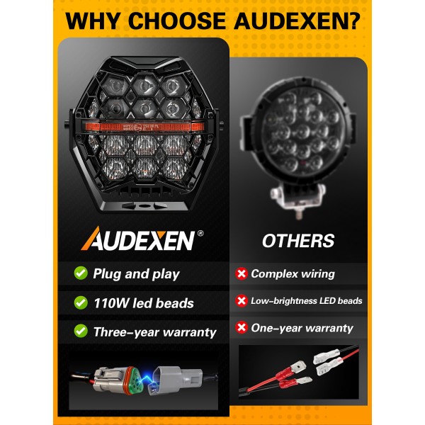 AUDEXEN 5.75 Inch Hexagonal LED Pods Lights 110W - Heavy-Duty Offroad Driving Light with Amber DRL, 800% Bright Work Lights Flood Spot Beam, Hex-Series LED Fog Lamp for Jeep Trucks ATV UTV RZR SUV