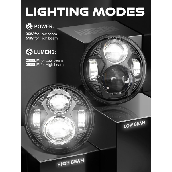 5.75 Inch Round Led Headlight 51W 5-3/4" Headlight Compatible with Harley Dyna Sportster Iron 883 Street Rod Street Bob Softail Deuce Custom Super Wide Glide Motorcycle, Black