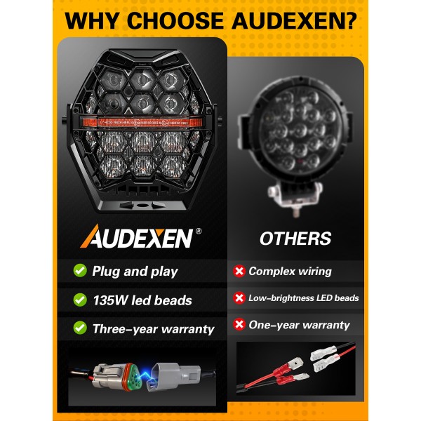 AUDEXEN 7 Inch Hexagonal LED Pods Lights 135W - Heavy-Duty Offroad Driving Light with Amber DRL, 800% Bright Work Lights Flood Spot Beam, Hex-Series LED Fog Lamp for Jeep Trucks ATV UTV RZR SUV