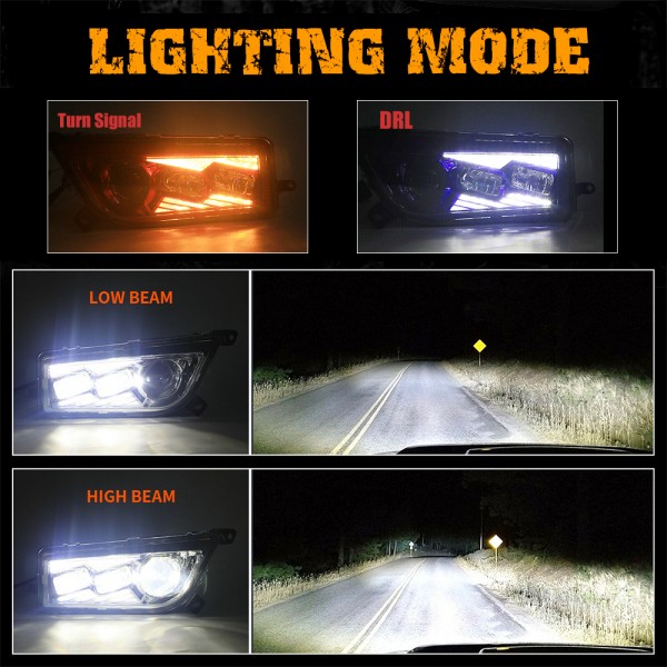 AUDEXEN 210W RZR LED Headlight, Upgraded 1000% Bright, High/Low Beam Turn Signals and DRL Compatible with UTV ATV 2014-2018 Polaris General RZR XP Turbo 1000 900s (Black)