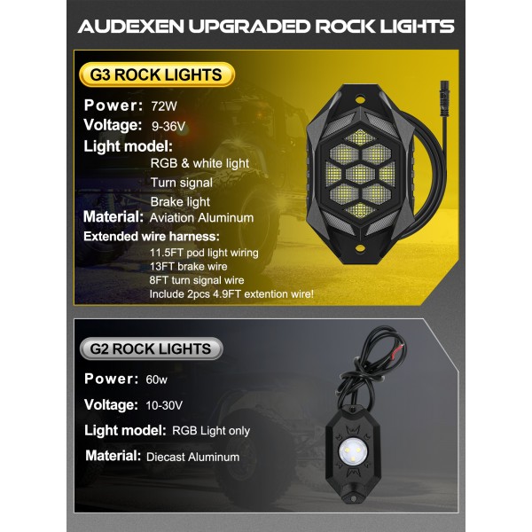 AUDEXEN 4 Pods RGBW LED Rock Lights Kit - with Brake Light & Turn Signals, Underglow Multicolor Neon Light Pod Compatible with Truck 4X4 Off-Road for Jeep UTV ATV RZR SUV Accessories